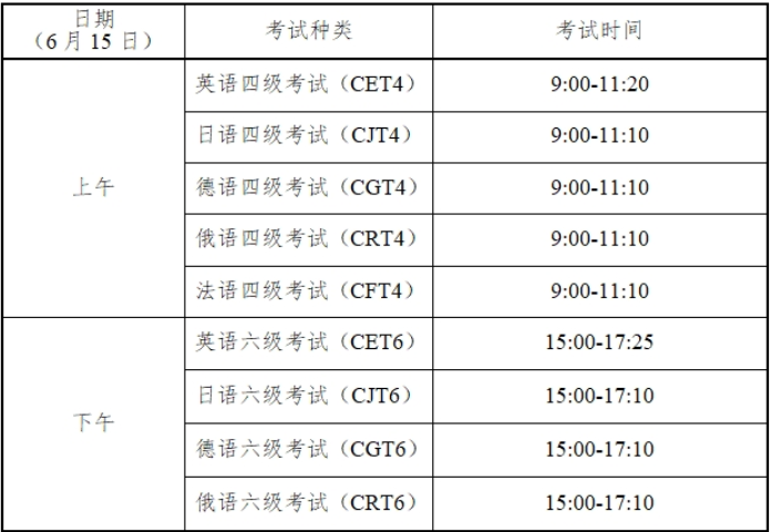 英语四级